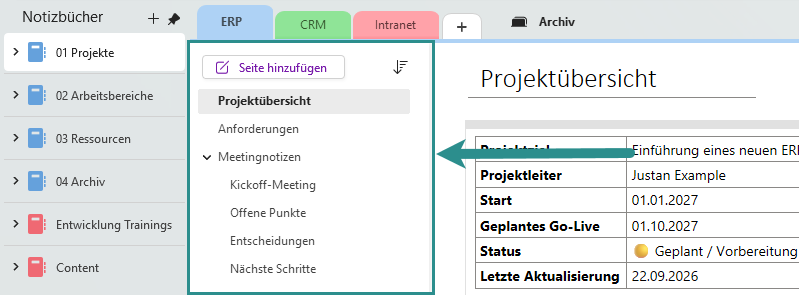 Seitenliste mit Unterseiten am Beispiel „Meetingnotizen“